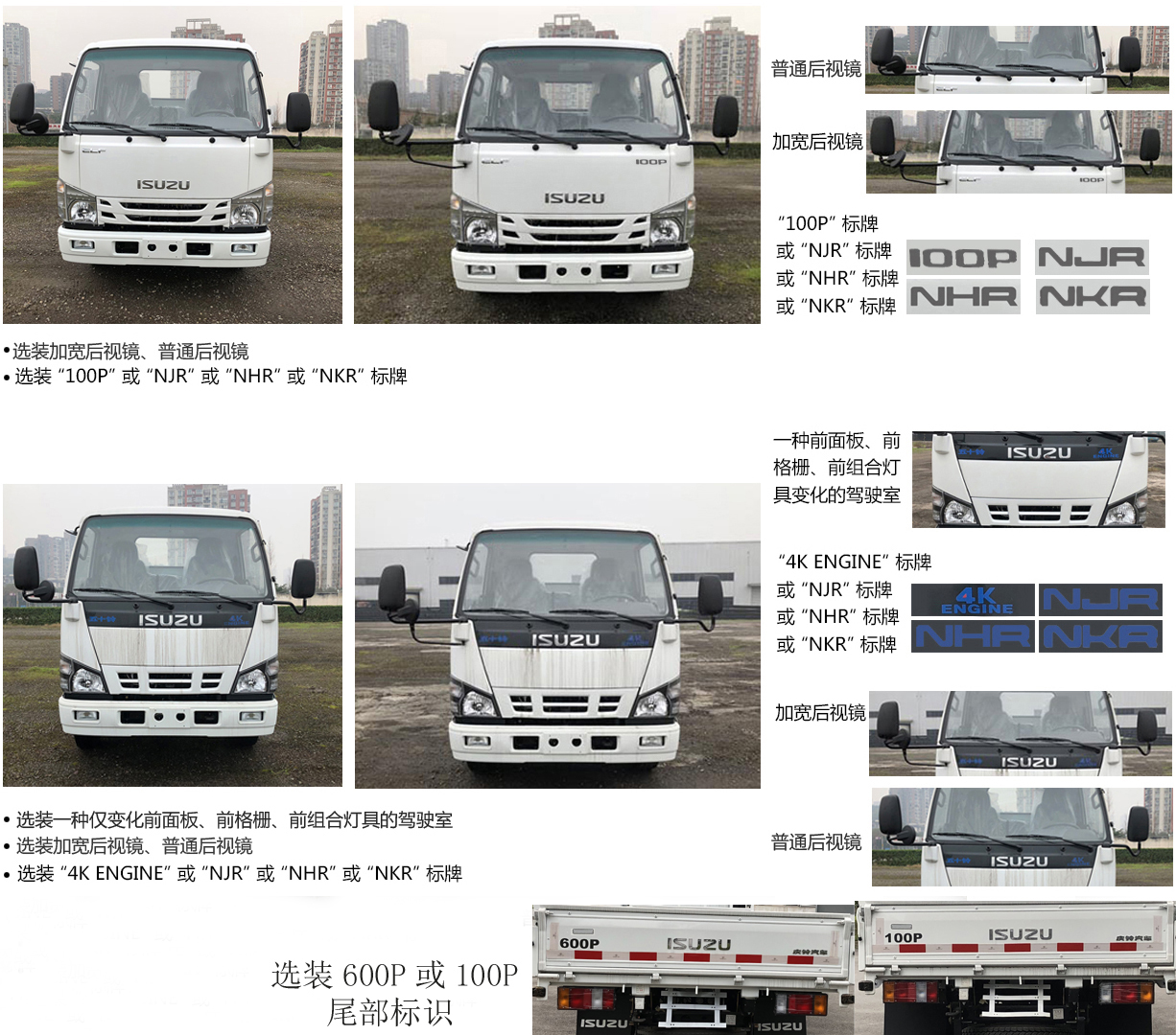 QL1070BUHW型载货汽车图片