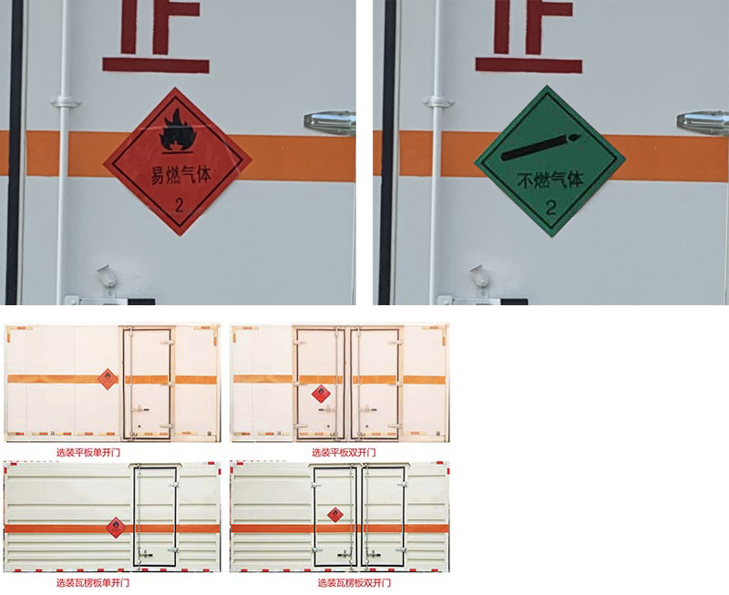 SZD5100XRQBJ6型易燃气体厢式运输车图片