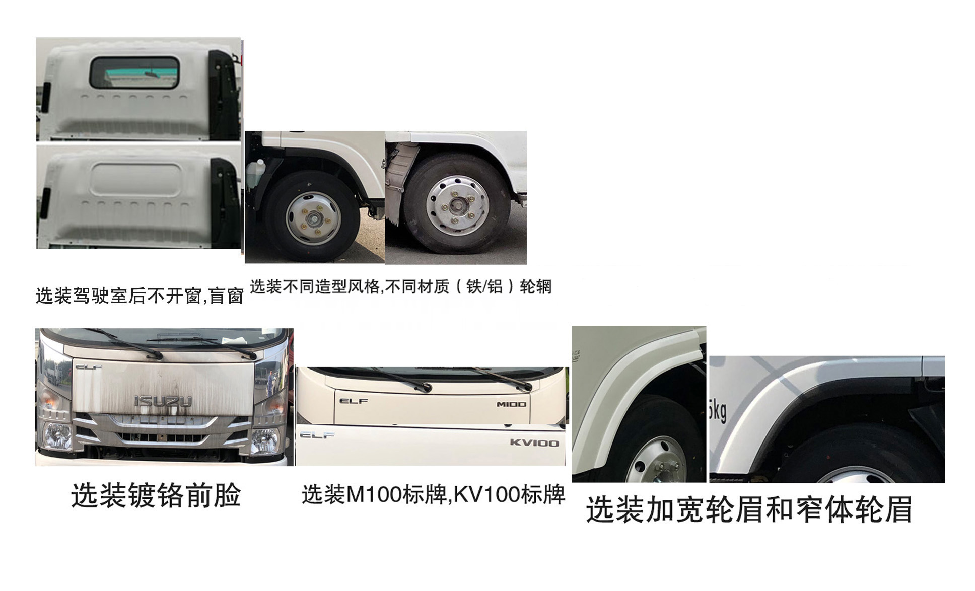 QL1043MVHA1型载货汽车图片